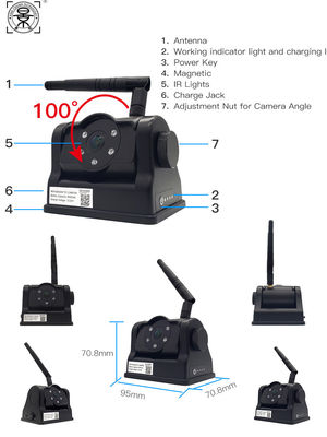 Ασύρματη κάμερα οπισθοπορείας με μαγνητική βάση και σύνδεση εφαρμογής για υποστήριξη στάθμευσης σε πραγματικό χρόνο