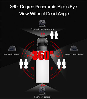 Προηγμένο σύστημα παρακολούθησης 360° για λεωφορεία με οθόνη υψηλής ευκρίνειας και τεχνολογία υποβοήθησης στάθμευσης