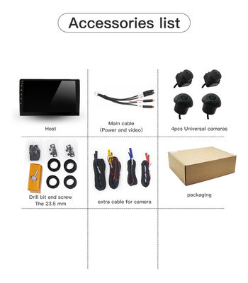 Multi-Camera 360° Car Vision System with Integrated Head Unit Display
