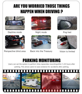 Σύστημα καμερών επιτήρησης λεωφορείων με θέα 360 μοιρών, AHD 1080P, αισθητήρας SONY και νυχτερινή όραση