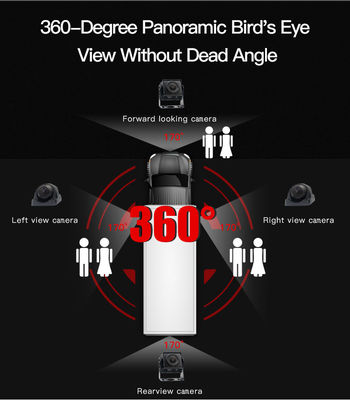 Σύστημα Πανοραμικής Κάμερας 360 Μοίρες Universal AHD 1080P για Επιβατικά Αυτοκίνητα με Νυχτερινή Όραση