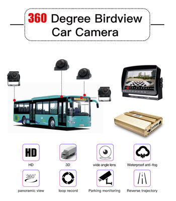 Advanced Navigation System with 360° View for Trucks, Buses, and Commercial Vehicles