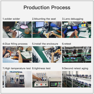 Full HD 360° Vehicle Camera System for Car Accessory Shops with Night Vision and Wide-Angle View