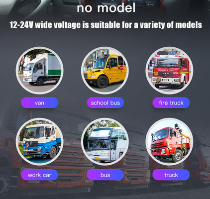 10.1-Inch Display 360° Surround View Camera System for Large Commercial Vehicle and Truck