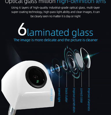 Κορεατική κάμερα οπίσθιας θέσης για βελτιωμένη ορατότητα και ασφάλεια με αισθητήρα G για αυτοκίνητα και φορτηγά