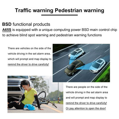 Προηγμένη κάμερα οπίσθιας θέσης AHD 1080P με σχεδιασμό Sharkfin και οθόνη 6,25 ιντσών για στάθμευση και επίγνωση τυφλού σημείου