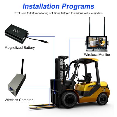 7 Inch Wireless Forklift Rear View Camera System with 1080P HD DVR Waterproof IP68 Magnetic Battery Camera